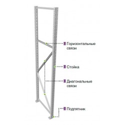Рама MS Pro