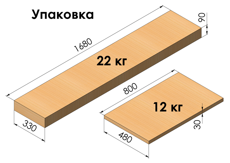 110-ШКЭ